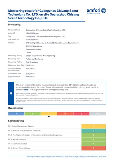 SCENTA BSCI certificate